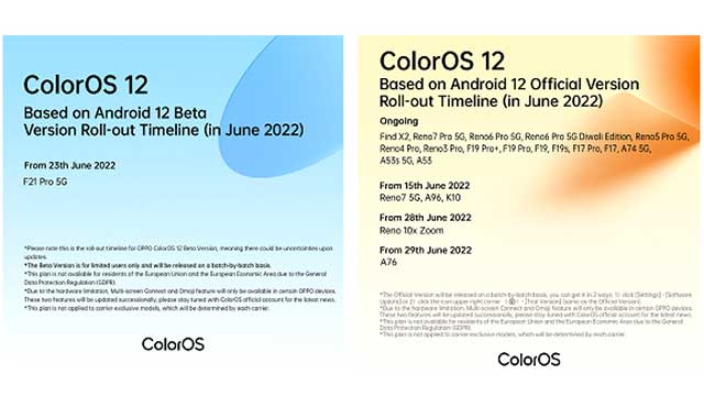 ColorOS 12 Beta