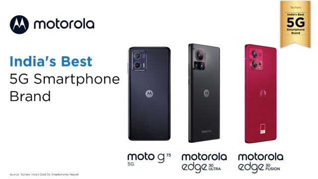 Motorola-Best 5G smartphone